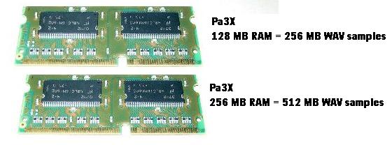 korg pa3x_76kl_04 RAM 128MB.jpg