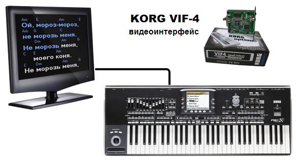 korg pa3x_76kl_05 video.jpg